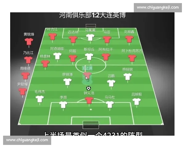 大连人vs强敌焦点之战新赛季走势全面解析前瞻阵容对比战术看点